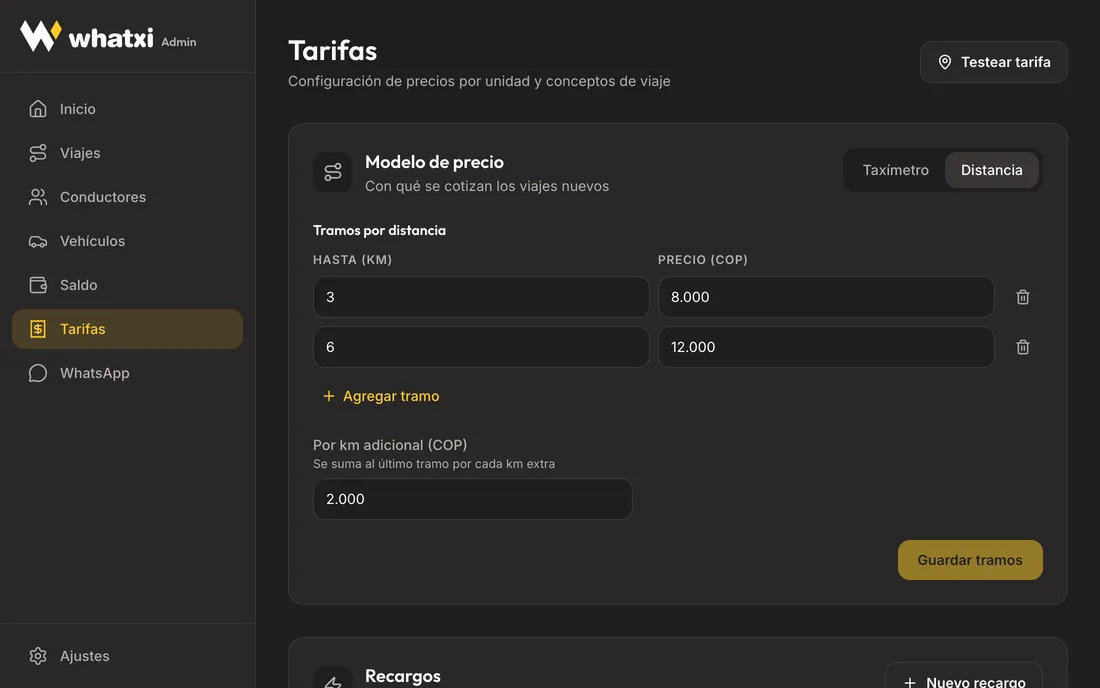 Captura del panel de Whatxi: pantalla de tarifas